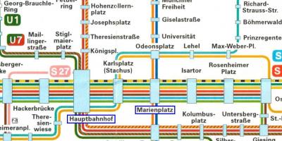 Kart Münhen-хауптбанхоф